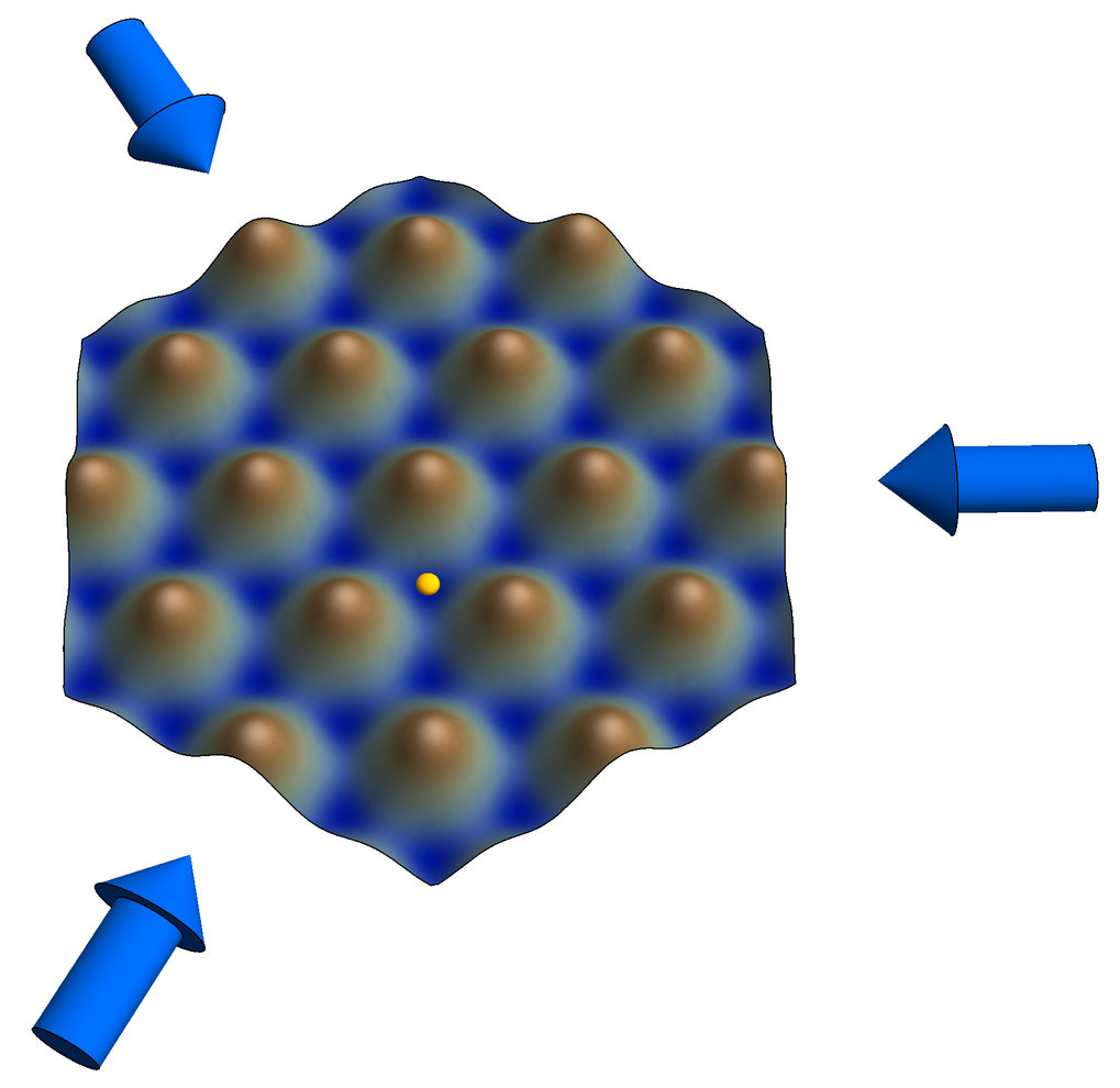 Ultracold Atoms In A Honeycomb Optical Lattice Quantum Optics Group